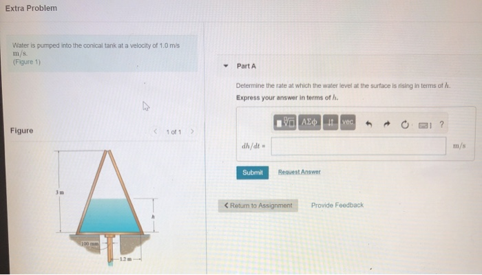 Solved Extra Problem Water is pumped into the conical tank | Chegg.com