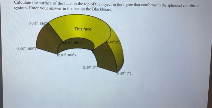 Solved Calculate the surface of the face on the top of the | Chegg.com