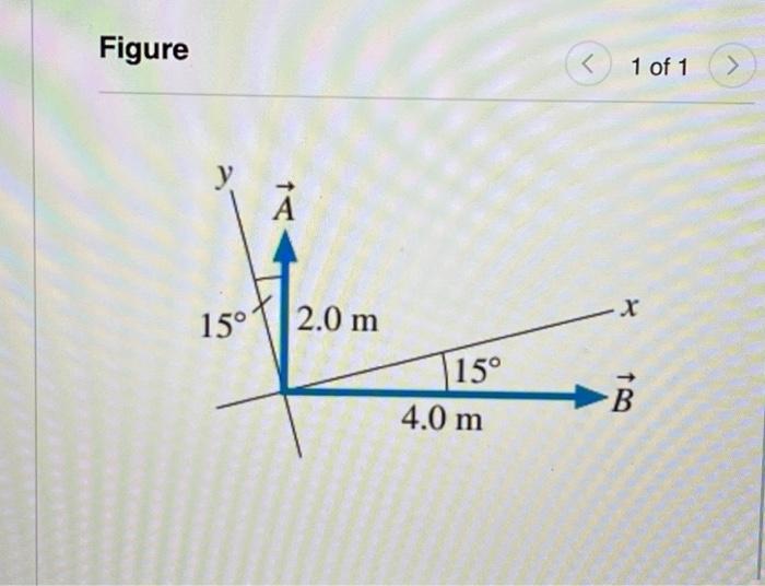 Solved (Figure 1 ) Shows Vectors A And B. For Help With Math | Chegg ...