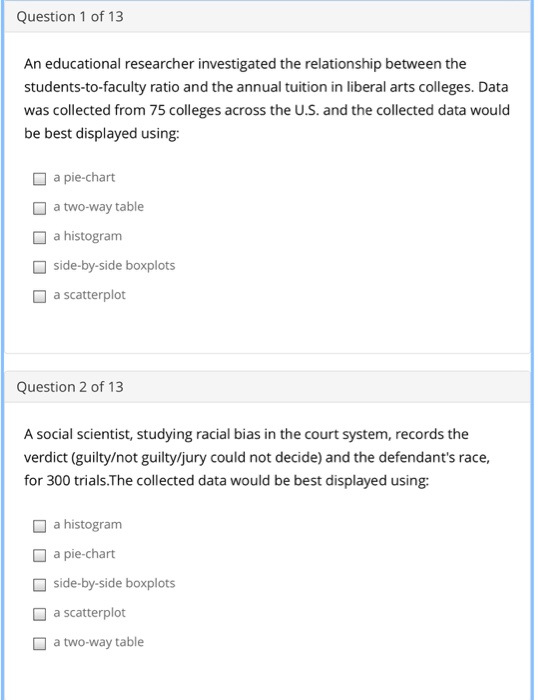 Solved Question 1 Of 13 An Educational Researcher Investi Chegg Com