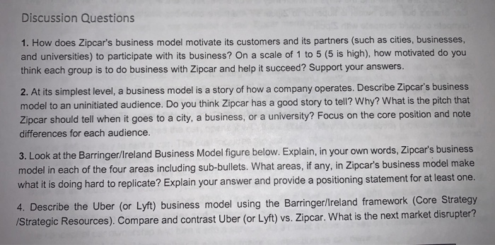 zipcar case study answers