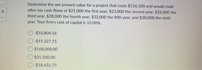 Solved Determine the net present value for a project that | Chegg.com