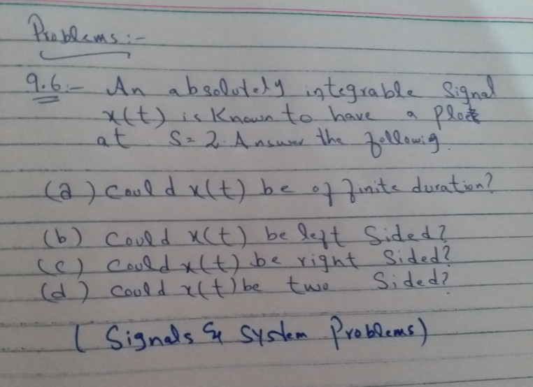 Solved Problems 9.6. An absolutely integrable Signal xt)