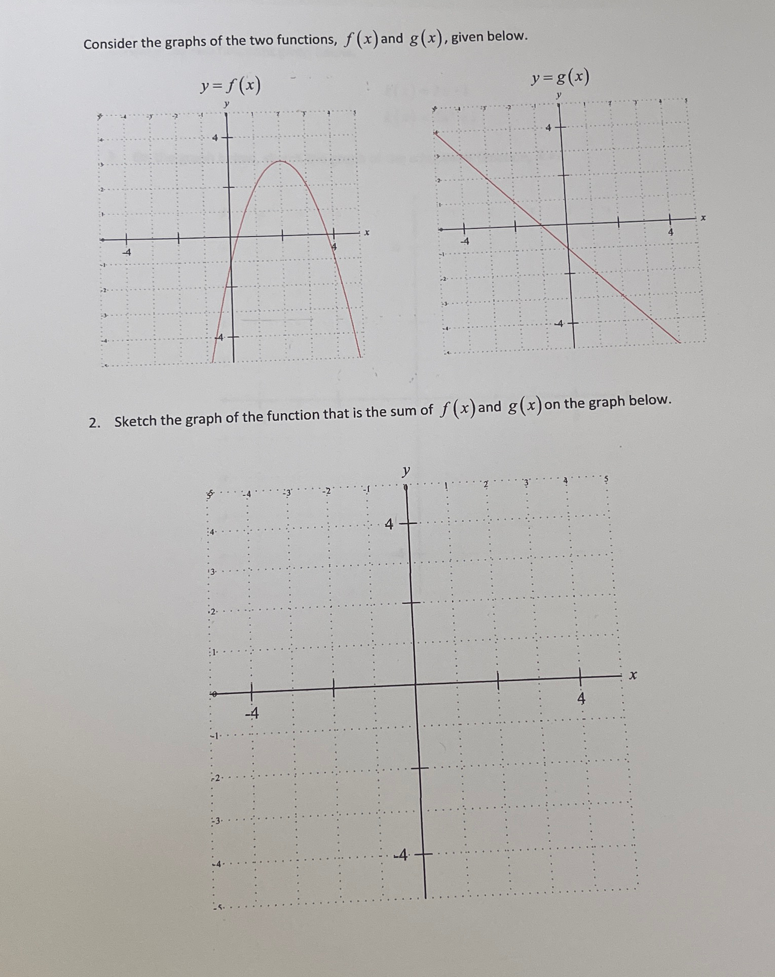 Solved Consider the graphs of the two functions, f(x) ﻿and | Chegg.com