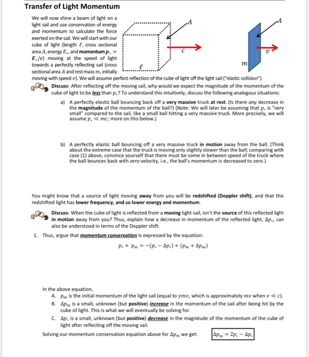 Transfer of Light Momentum We will now shine a beam Chegg