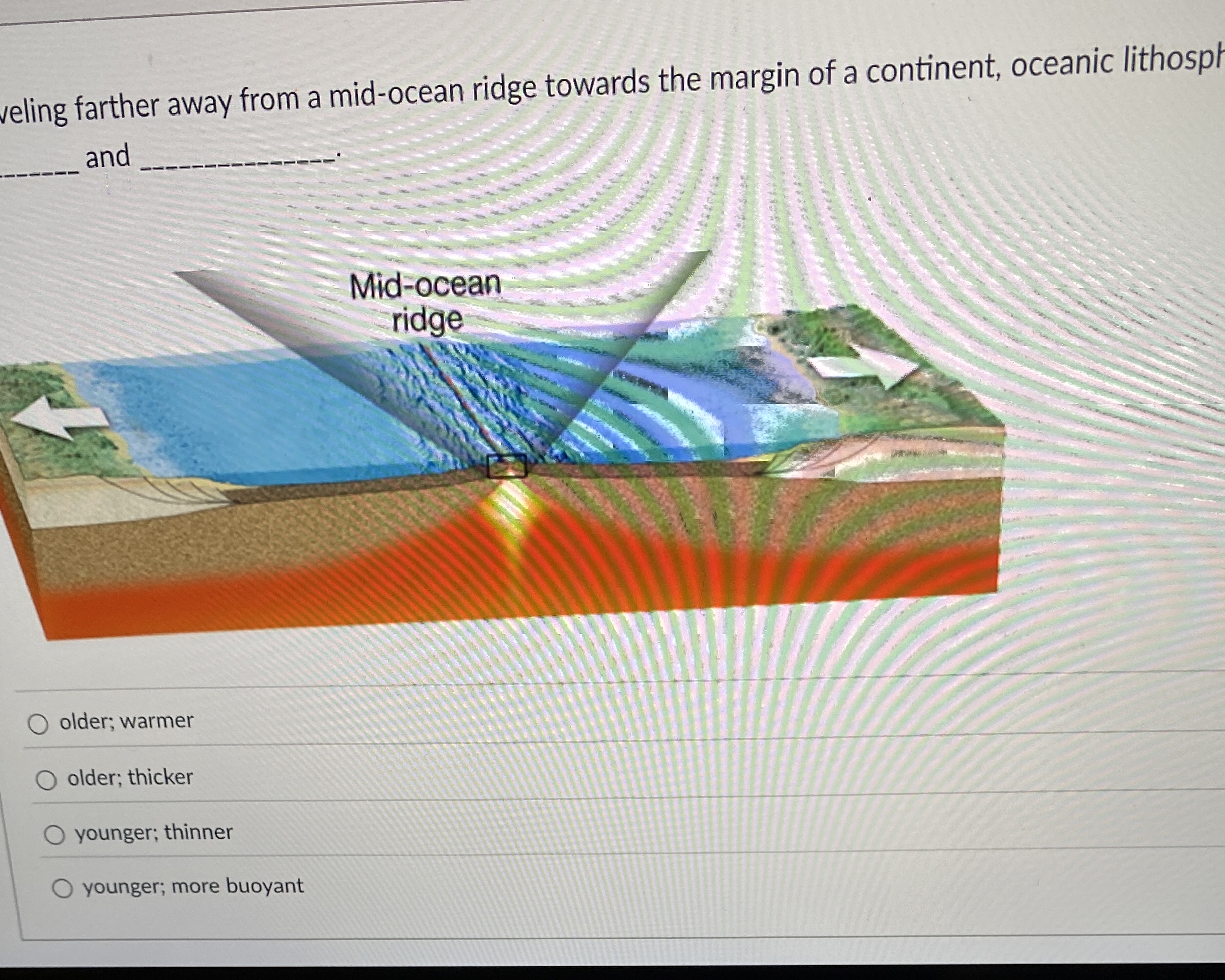 Solved Traveling farther away from a mid-ocean ridge towards | Chegg.com