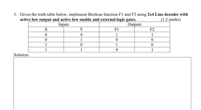 Solved 3. Given the truth table below, implement Boolean | Chegg.com