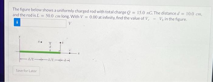 Solved The Figure Below Shows A Uniformly Charged Rod With | Chegg.com