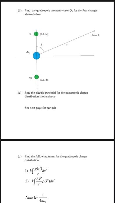 Solved Project-electromagnetic Theory (Phys 0824-303) Show | Chegg.com