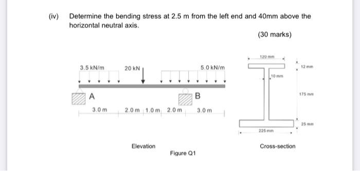 Solved (iv) Determine the bending stress at 2.5 m from the | Chegg.com