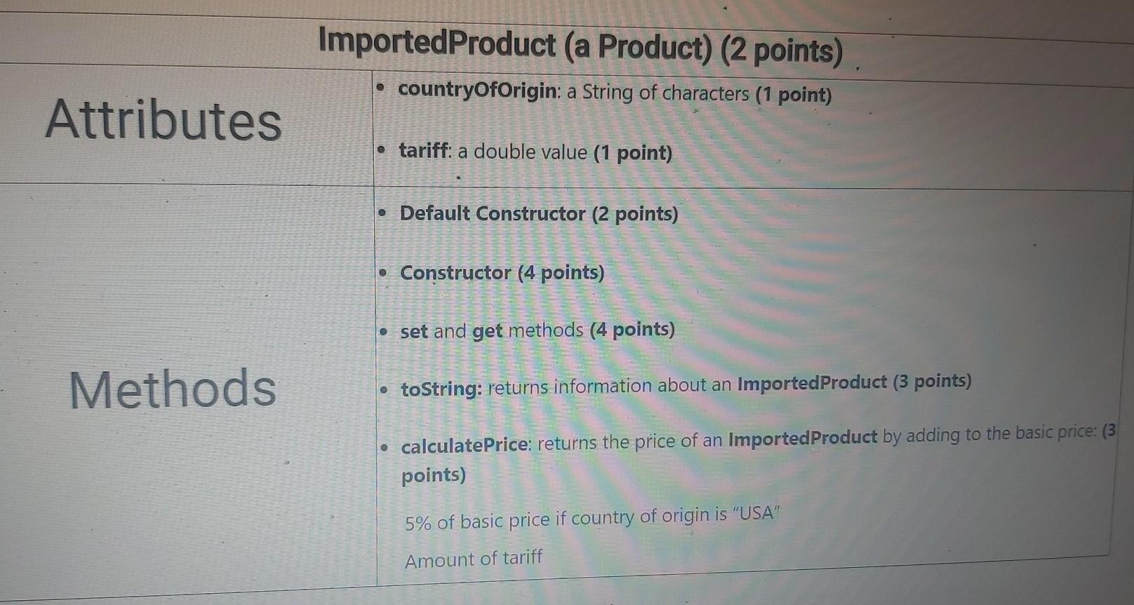 Solved Write an inheritance hierarchy that enables | Chegg.com