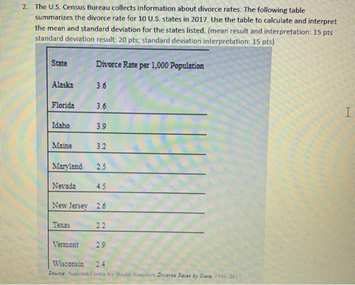 Solved 1. Calculate the Index of Qualitative Variation (IQV)