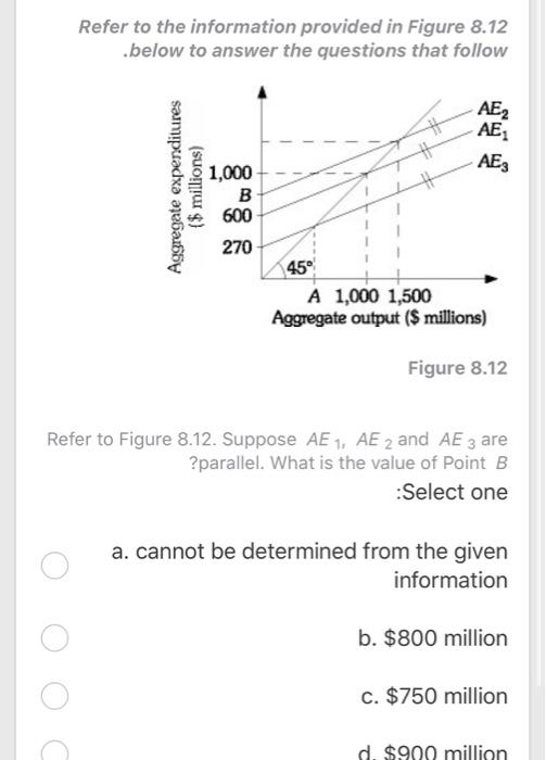 Solved Refer to the information provided in Figure 8.12 | Chegg.com