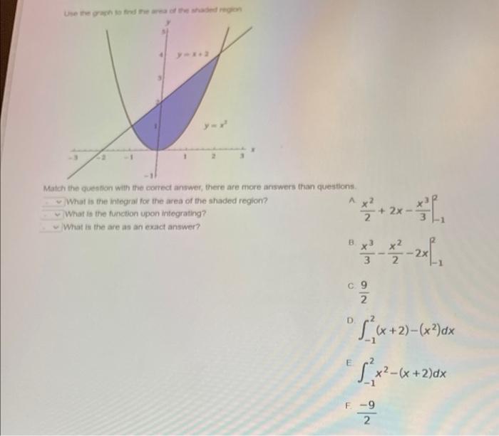 Solved use the graph to find the area of the shaded region | Chegg.com