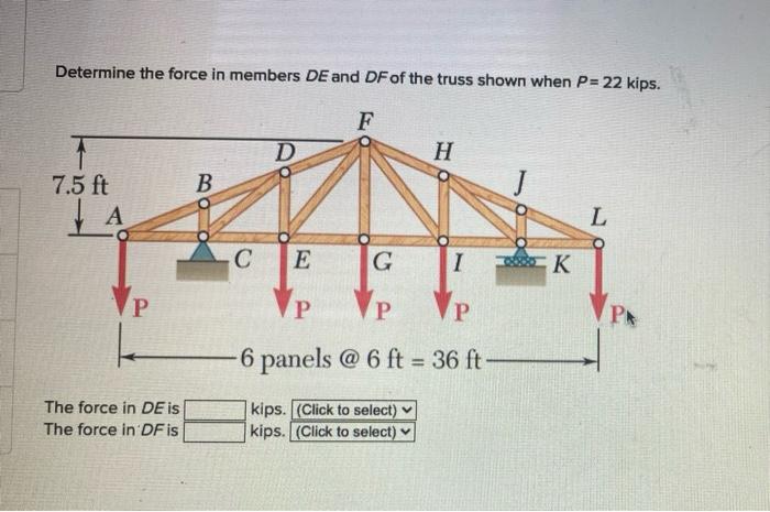 Solved Determine the force in members DE and DF of the truss | Chegg.com