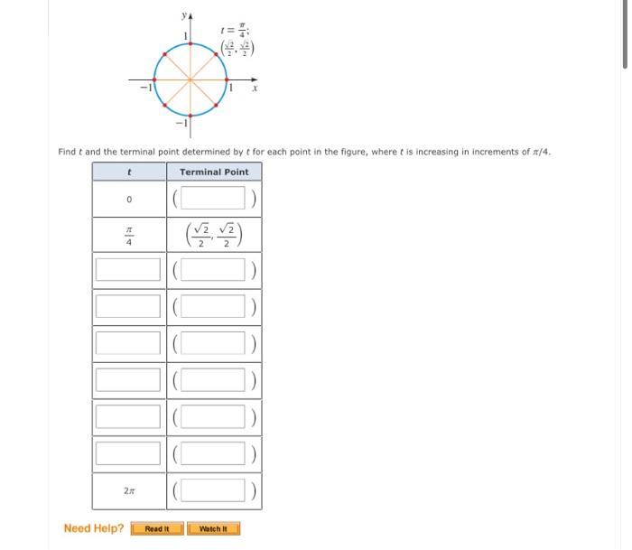 Solved Find t and the terminal point determined by t for