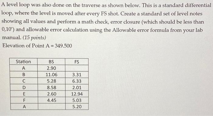 Solved A level loop was also done on the traverse as shown | Chegg.com