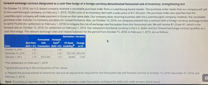 Solved Forward Exchange Contract Designated As A Cash Flow | Chegg.com