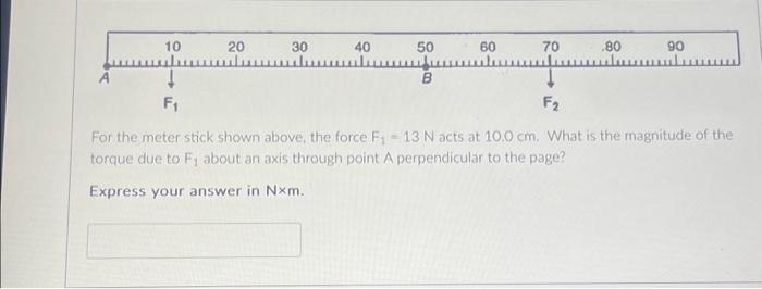 Solved For the meter stick shown above, the force F₁ = 13 N | Chegg.com