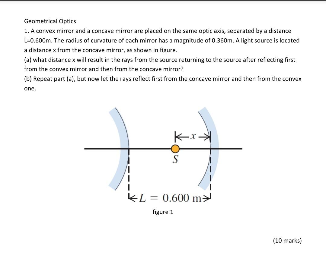 Solved Geometrical Optics 1. A convex mirror and a concave | Chegg.com