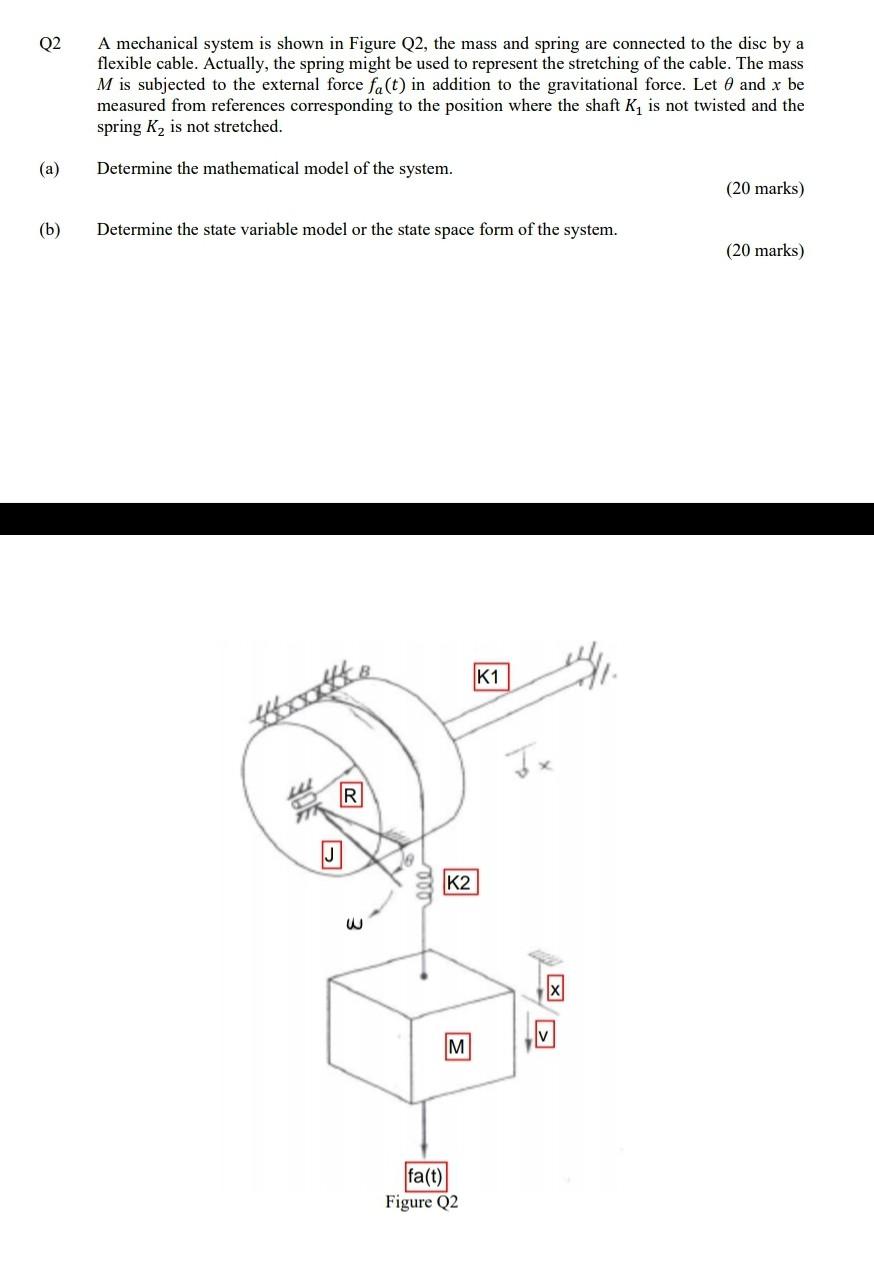Solved Q2 (a) (b) A mechanical system is shown in Figure Q2, | Chegg.com