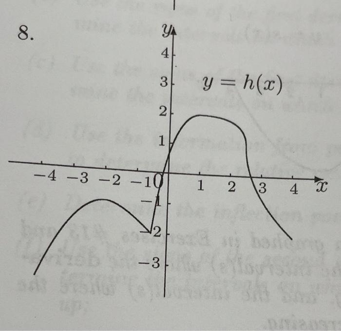 Solved This is Section 3.3 Problem 8: The function yux) is | Chegg.com