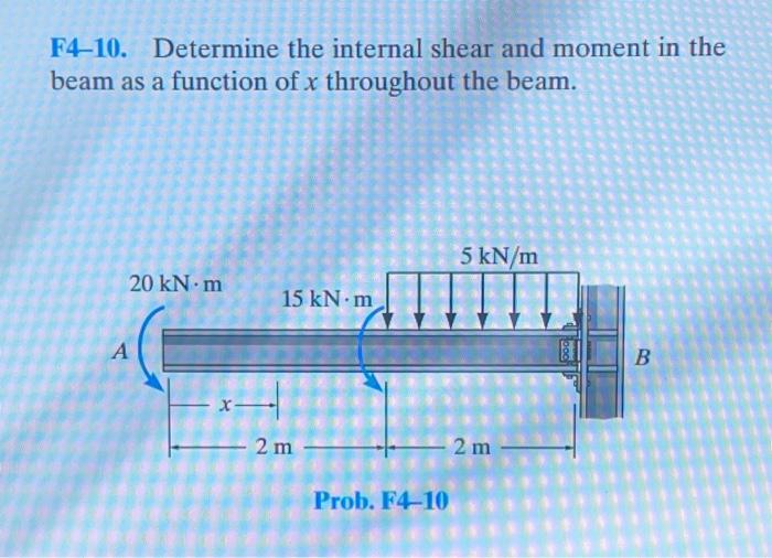 Solved F4-10. Determine the internal shear and moment in the | Chegg.com