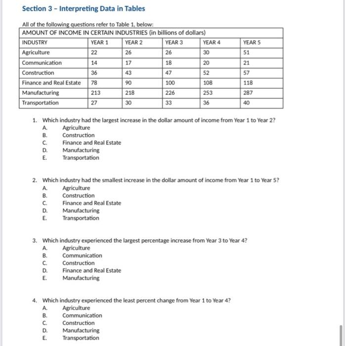 Solved YEAR 5 51 Section 3 - Interpreting Data in Tables All | Chegg.com
