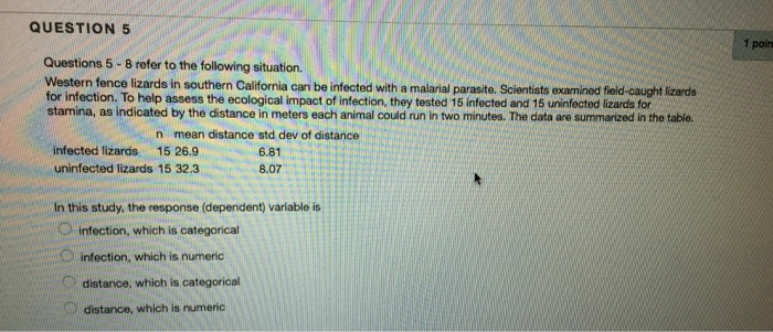 Solved QUESTION 1 1 points Save Questions 1 - 4 refer to the | Chegg.com
