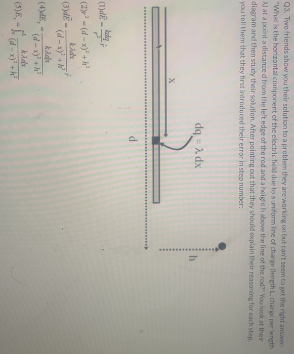 Solved Q1. The electric field lines in some region of space | Chegg.com