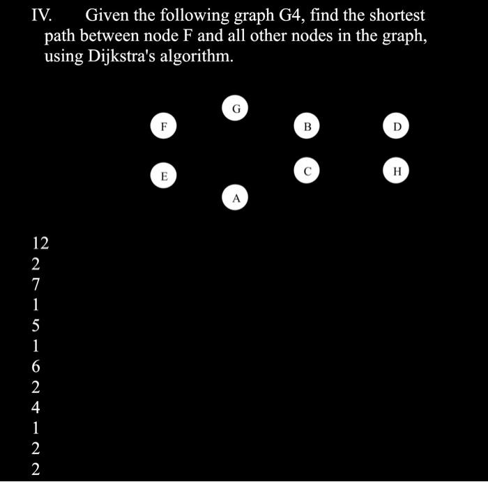 Solved IV. Given the following graph G4, find the shortest | Chegg.com