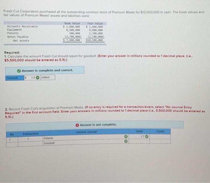 Solved Fresh Cut Corporation purchased all the outstanding