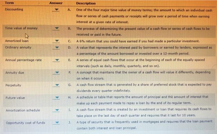 Term Discounting Time Value Of Money A. One Of The | Chegg.com