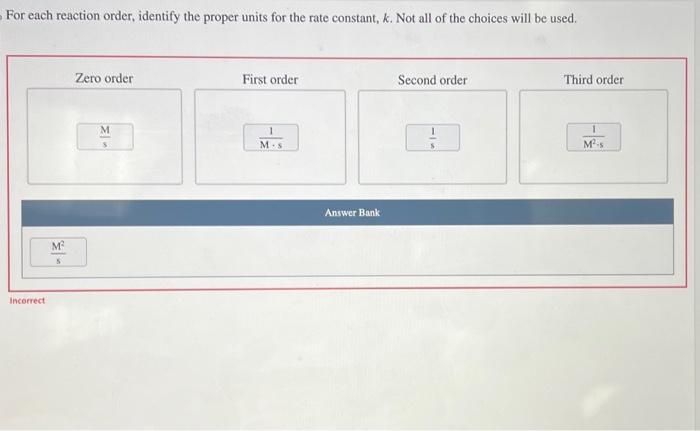 Solved For each reaction order, identify the proper units | Chegg.com