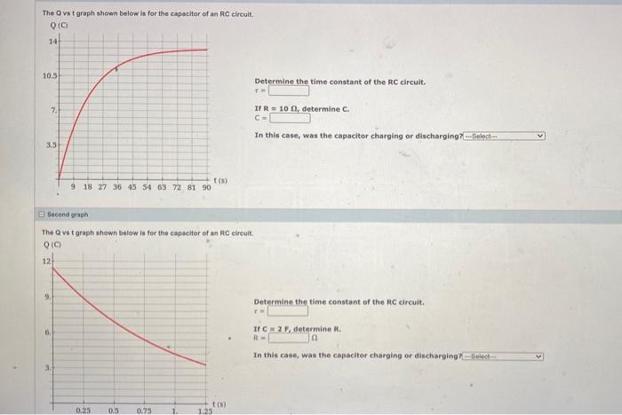 Solved an RC circult. The Qvst graph shown below is for the | Chegg.com