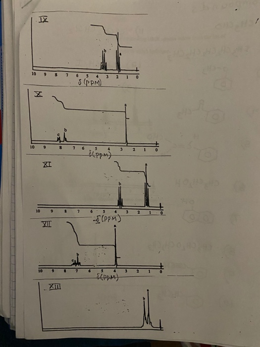 Solved - Assign a structure to each of the following NMR | Chegg.com