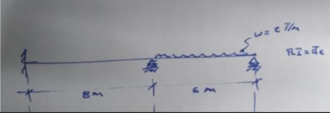 Solved さて Filade | Chegg.com