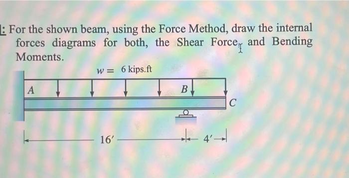 [Solved]: For The Shown Beam, Using The Force Method, Draw