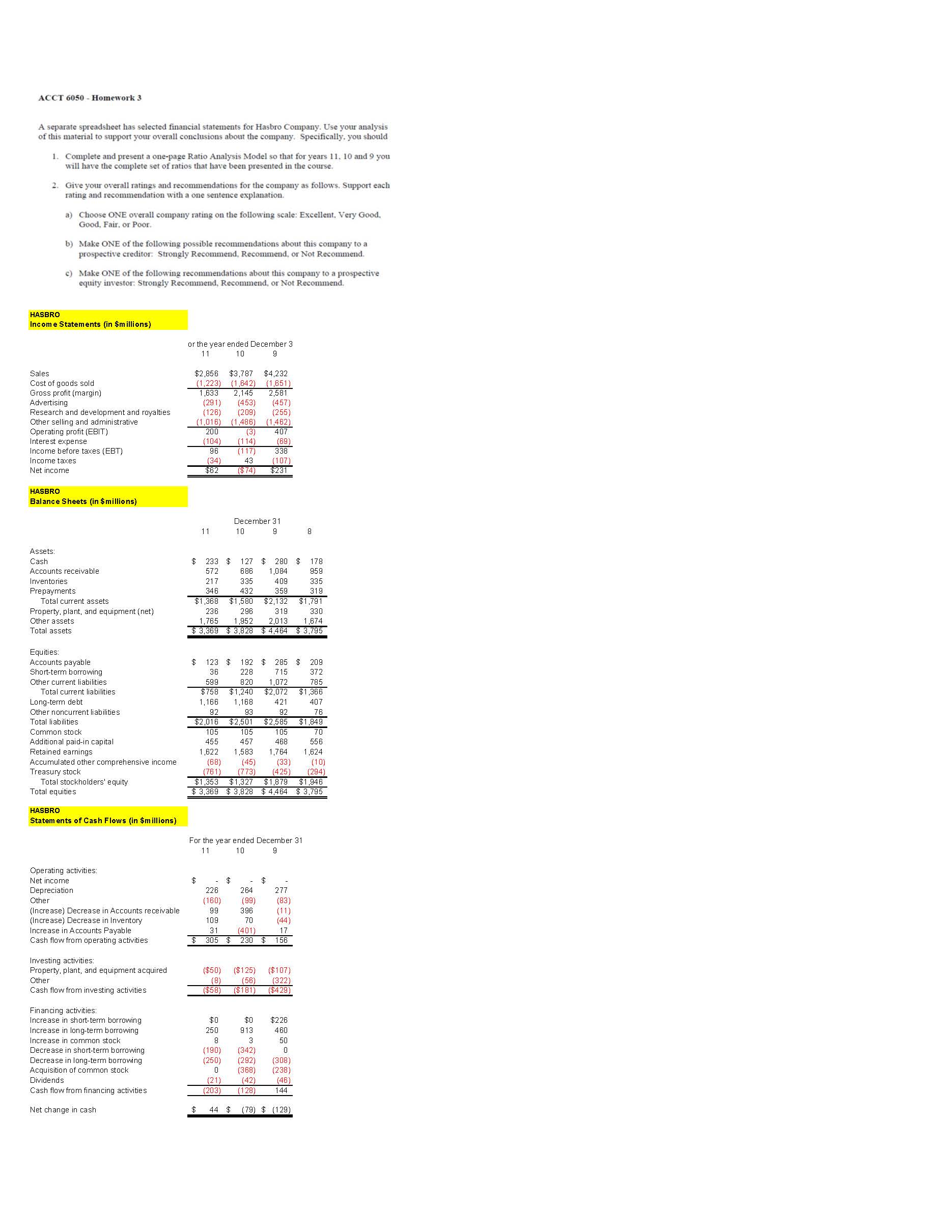 Solved A separate spreadsheet has selected financial