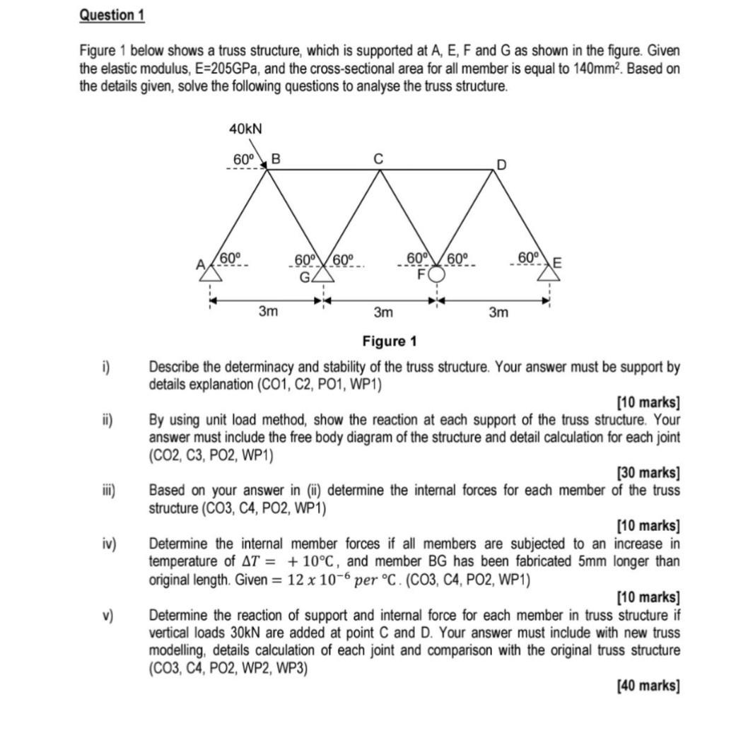 Figure 1 Below Shows A Truss Structure, Which Is | Chegg.com