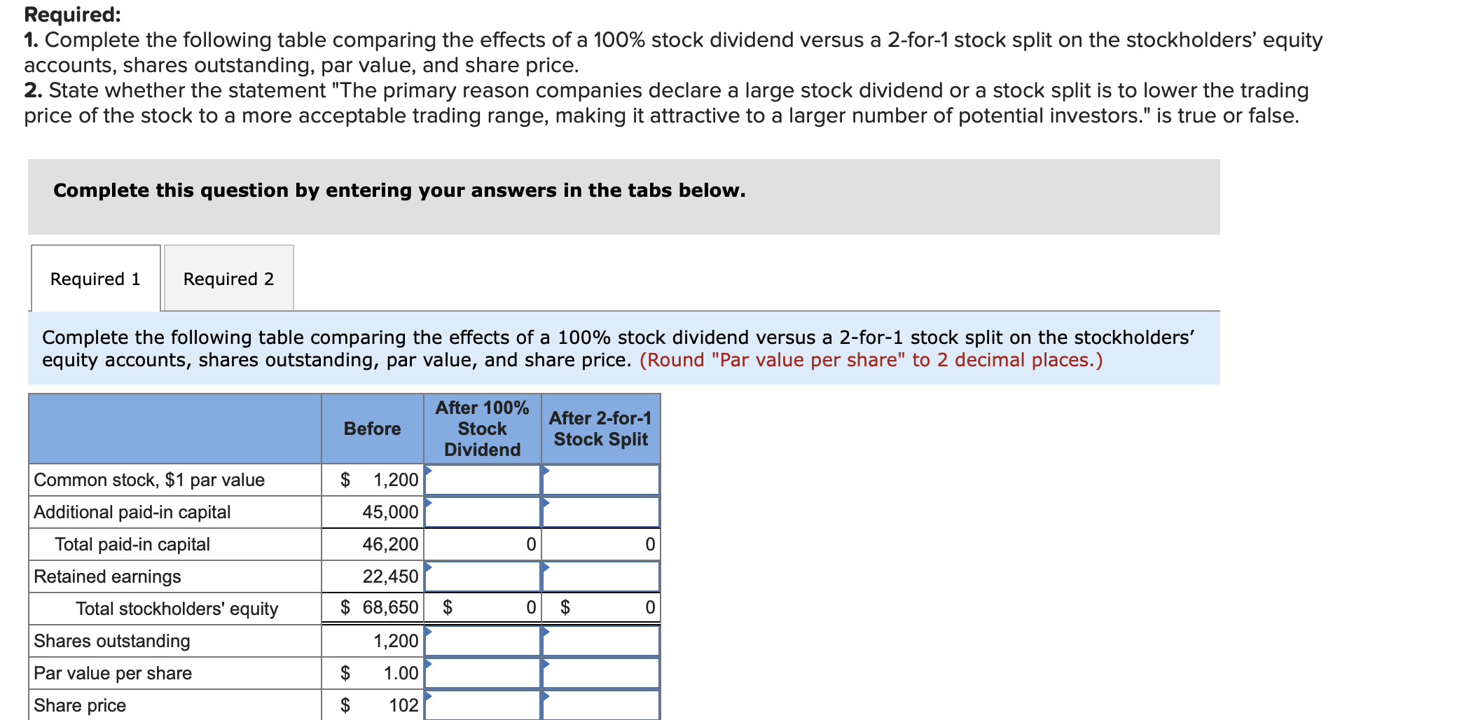 Solved Required:Complete the following table comparing the | Chegg.com