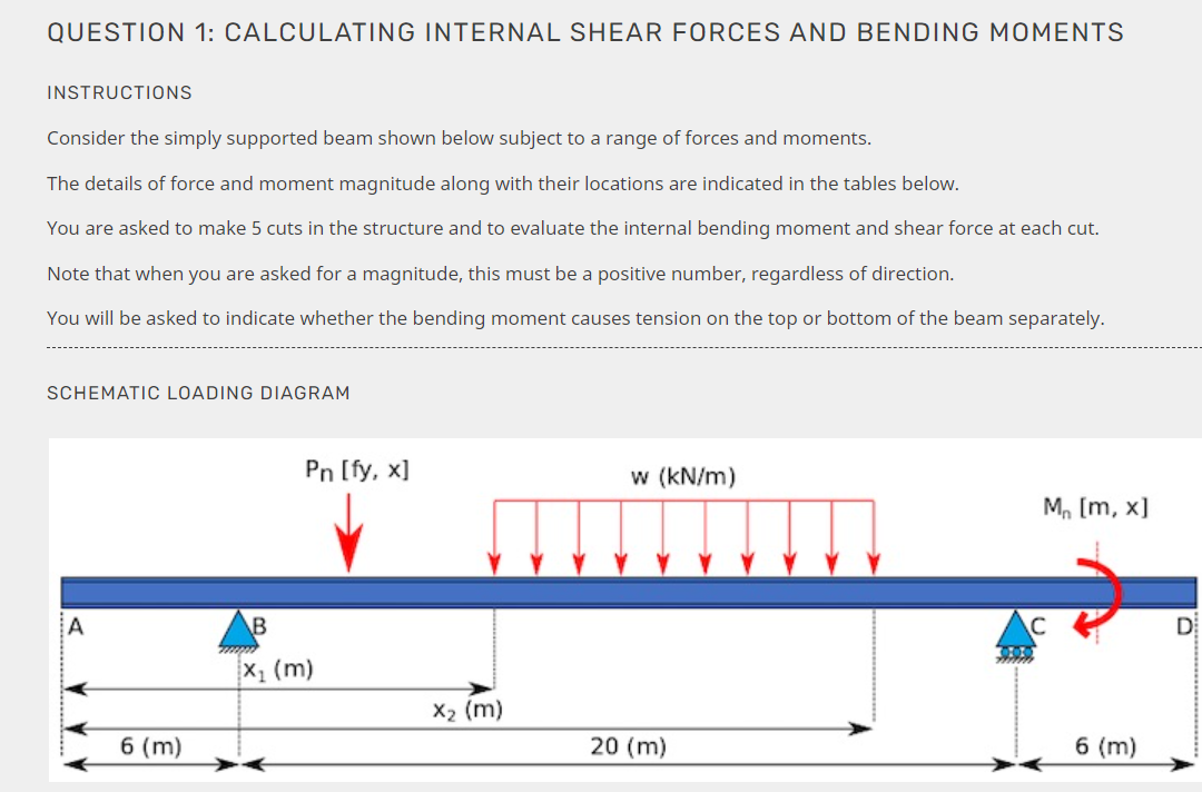 Solved QUESTION 1: CALCULATING INTERNAL SHEAR FORCES AND | Chegg.com