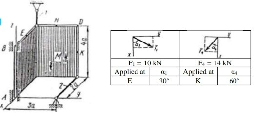 Solved EQUILIBRIUM OF A FORCE SYSTEM IN SPACE A structure of | Chegg.com