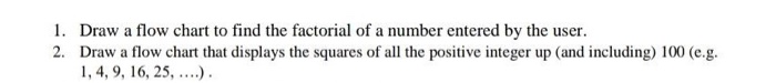 Solved 1. Draw a flow chart to find the factorial of a | Chegg.com