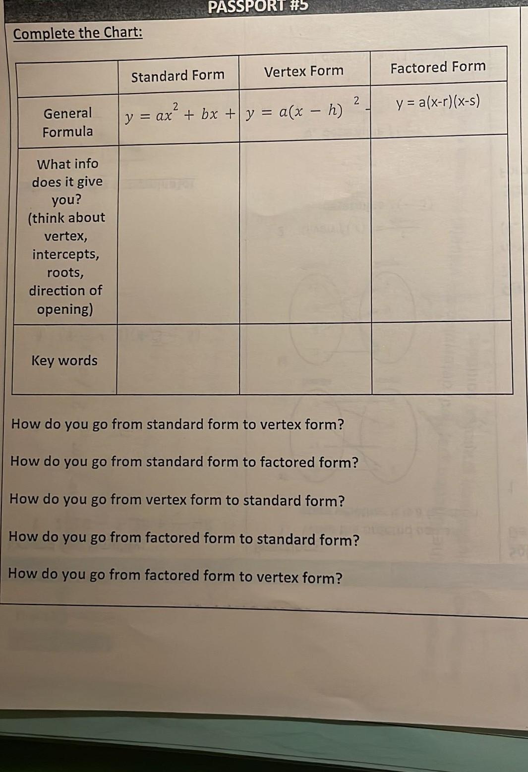 Solved PASSPORT 5 Complete the Chart Standard Form Vertex