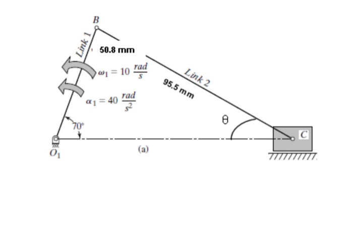 Solved Perform a dynamic-force analysis of the in-line | Chegg.com