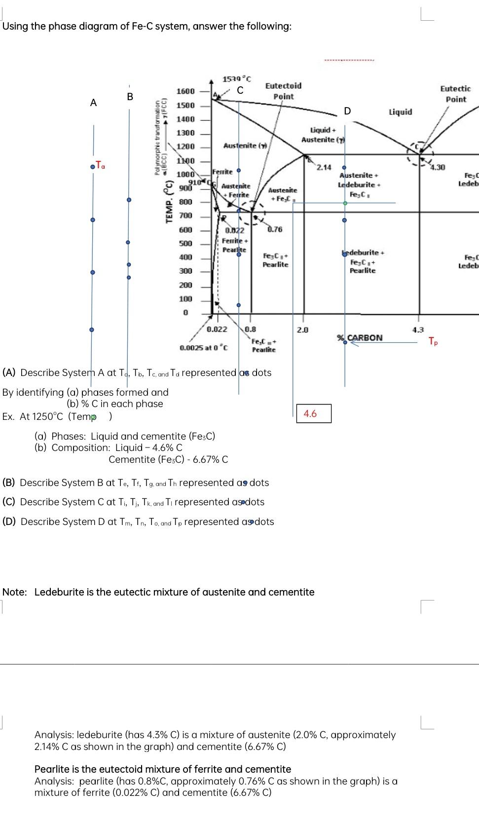 Solved Using the phase diagram of Fe-C system, answer the | Chegg.com