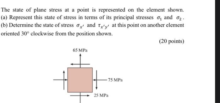 Solved The state of plane stress at a point is represented | Chegg.com