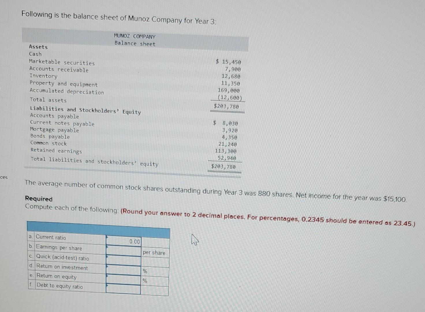 Solved Following is the balance sheet of Munoz Company for | Chegg.com