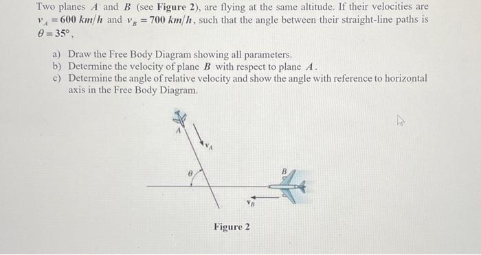 Solved Two Planes A And B (see Figure 2 ), Are Flying At The | Chegg.com